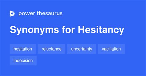 Hesitance synonym - alacrity: [noun] promptness in response : cheerful readiness.